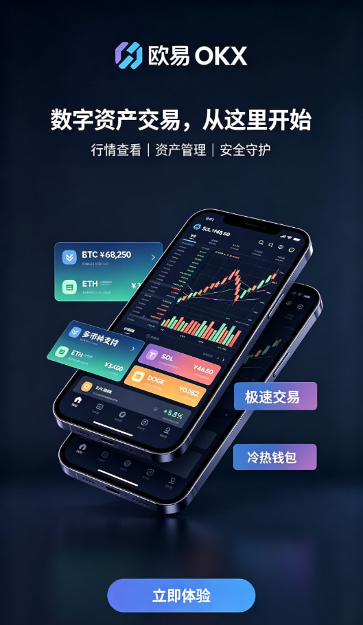 欧交易所app官网资产管理页面